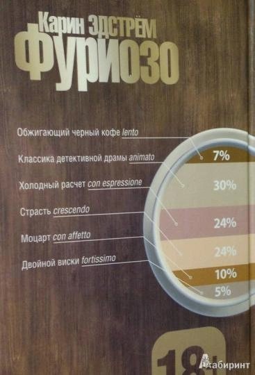 обложка аудиокниги Фуриозо