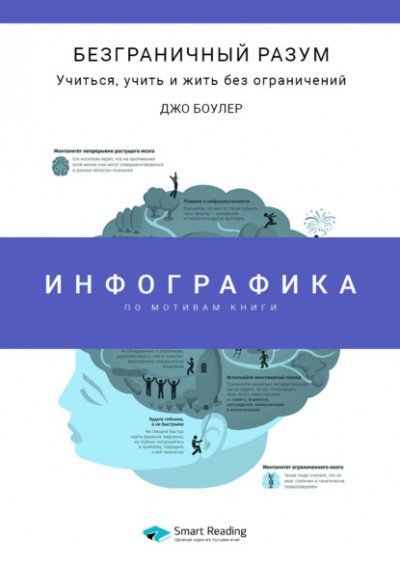 обложка аудиокниги Безграничный разум. Учиться, учить и жить без ограничений