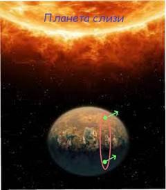 обложка аудиокниги Планета Слизи